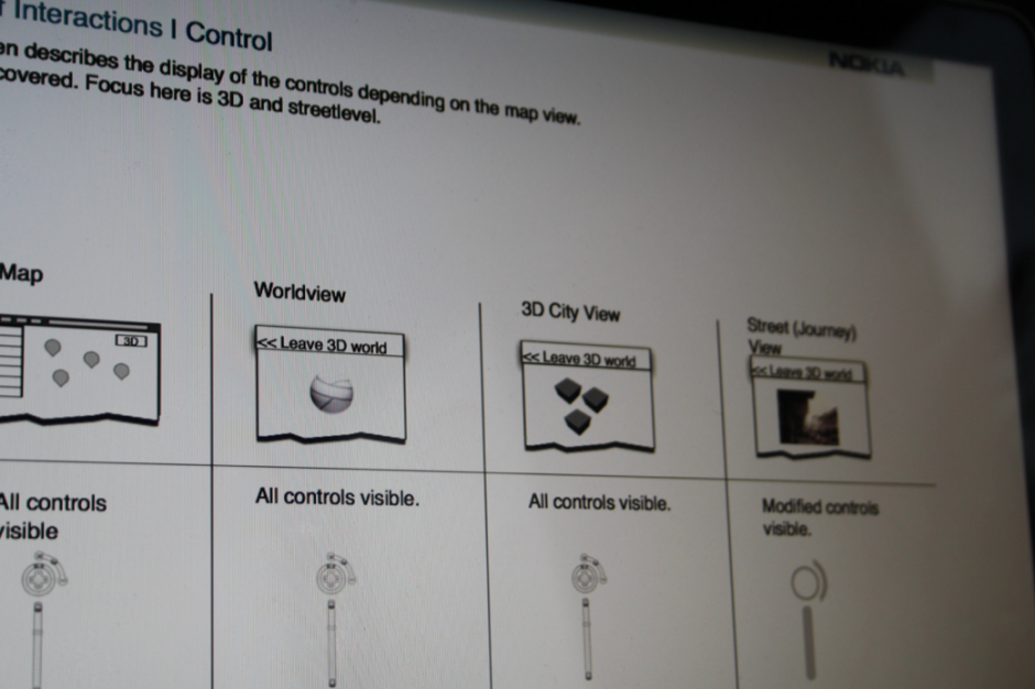 3D_Wireframes